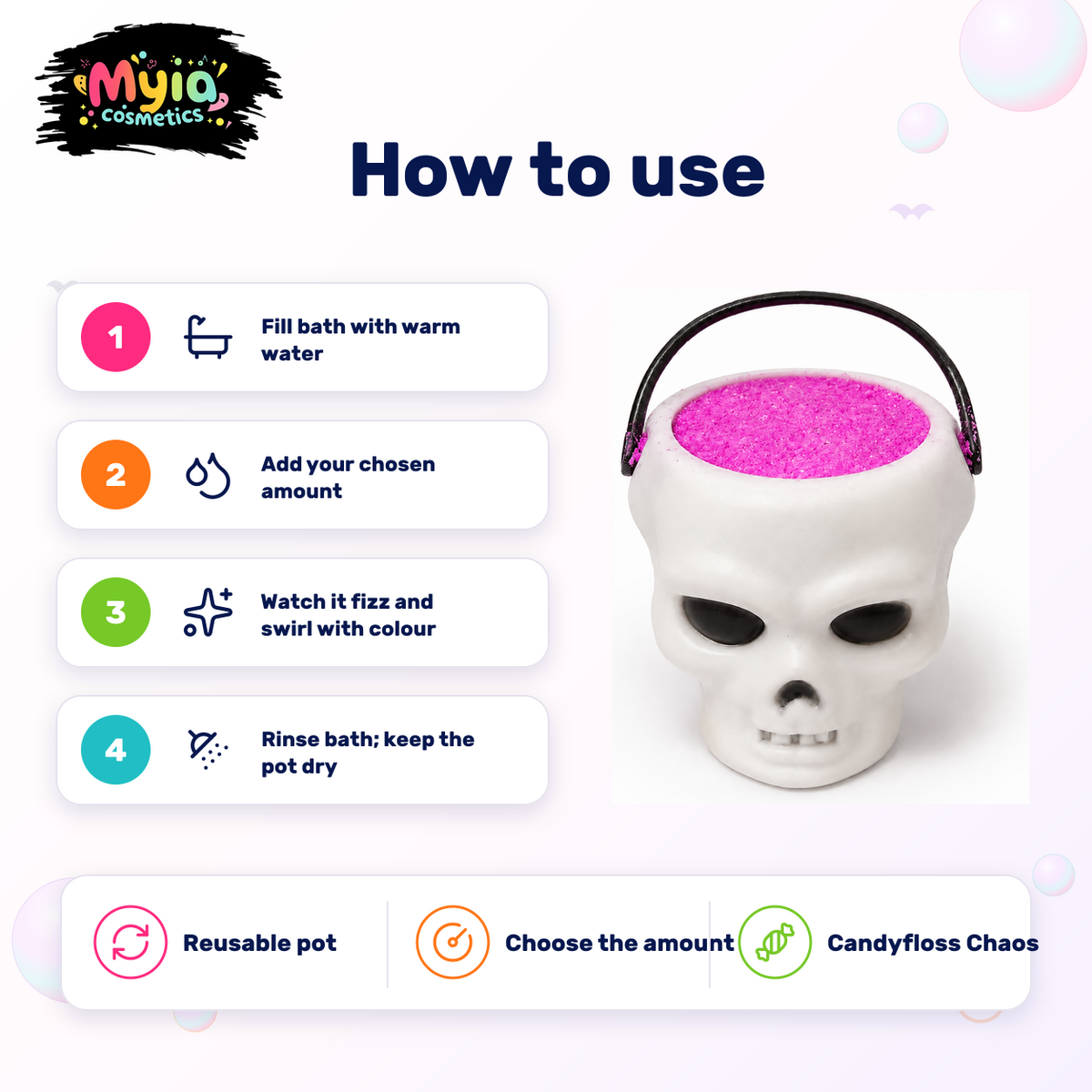 Brain Drain reusable white skull bath-fizz pot and 100g refill in Candyfloss Chaos scent by Myia Cosmetics — four-step how-to-use guide.
