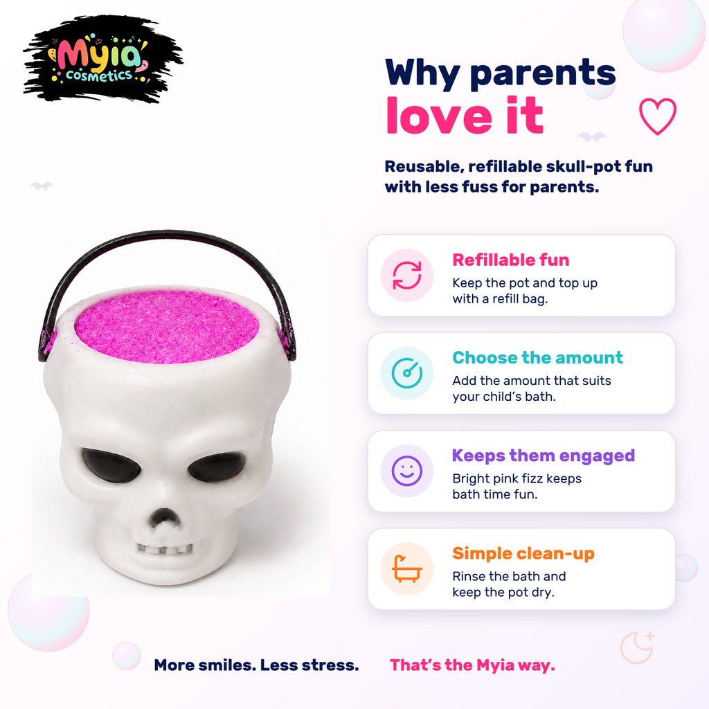 Brain Drain reusable white skull bath-fizz pot and 100g refill in Candyfloss Chaos scent by Myia Cosmetics — parent-benefits guide.