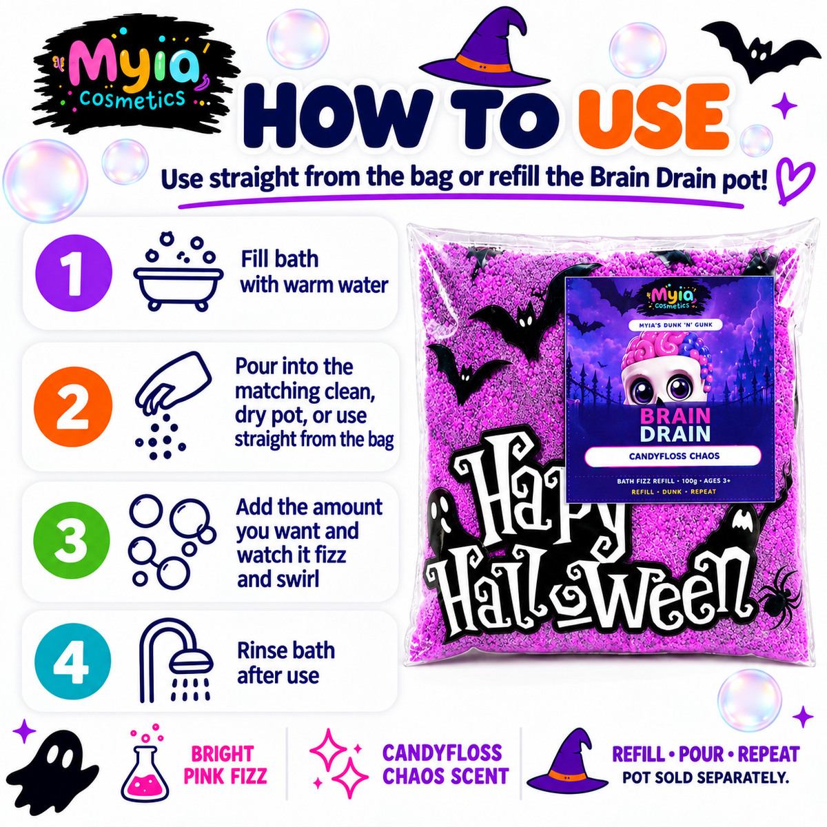 Brain Drain 100g bath fizz refill by Myia Cosmetics — four-step how-to-use guide.