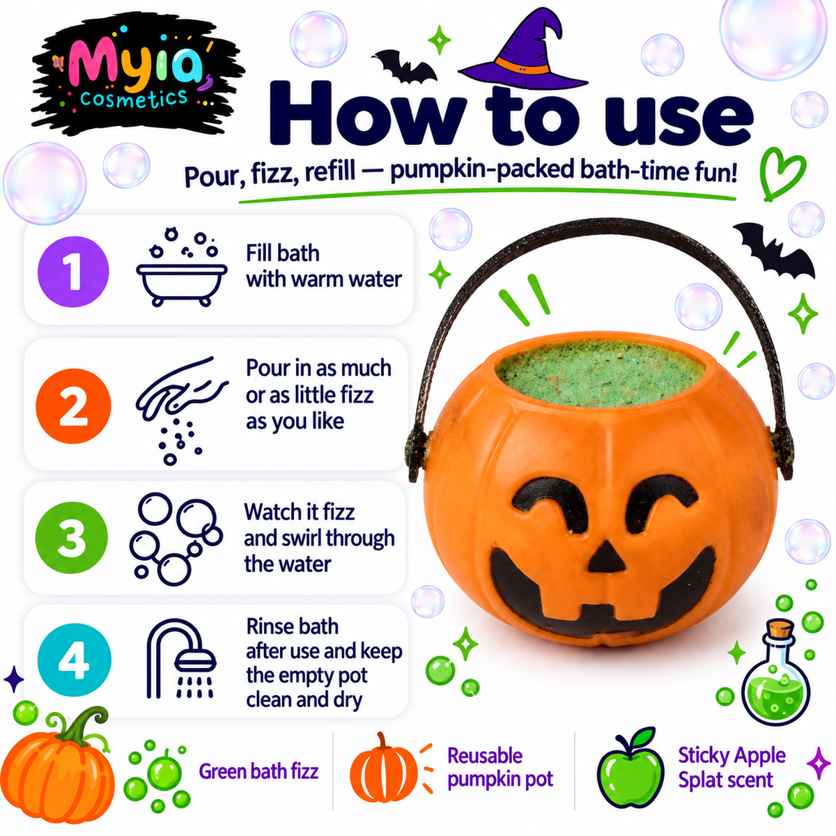 Pumpkin Guts reusable orange pumpkin bath fizz pot by Myia Cosmetics — four-step how-to-use guide.