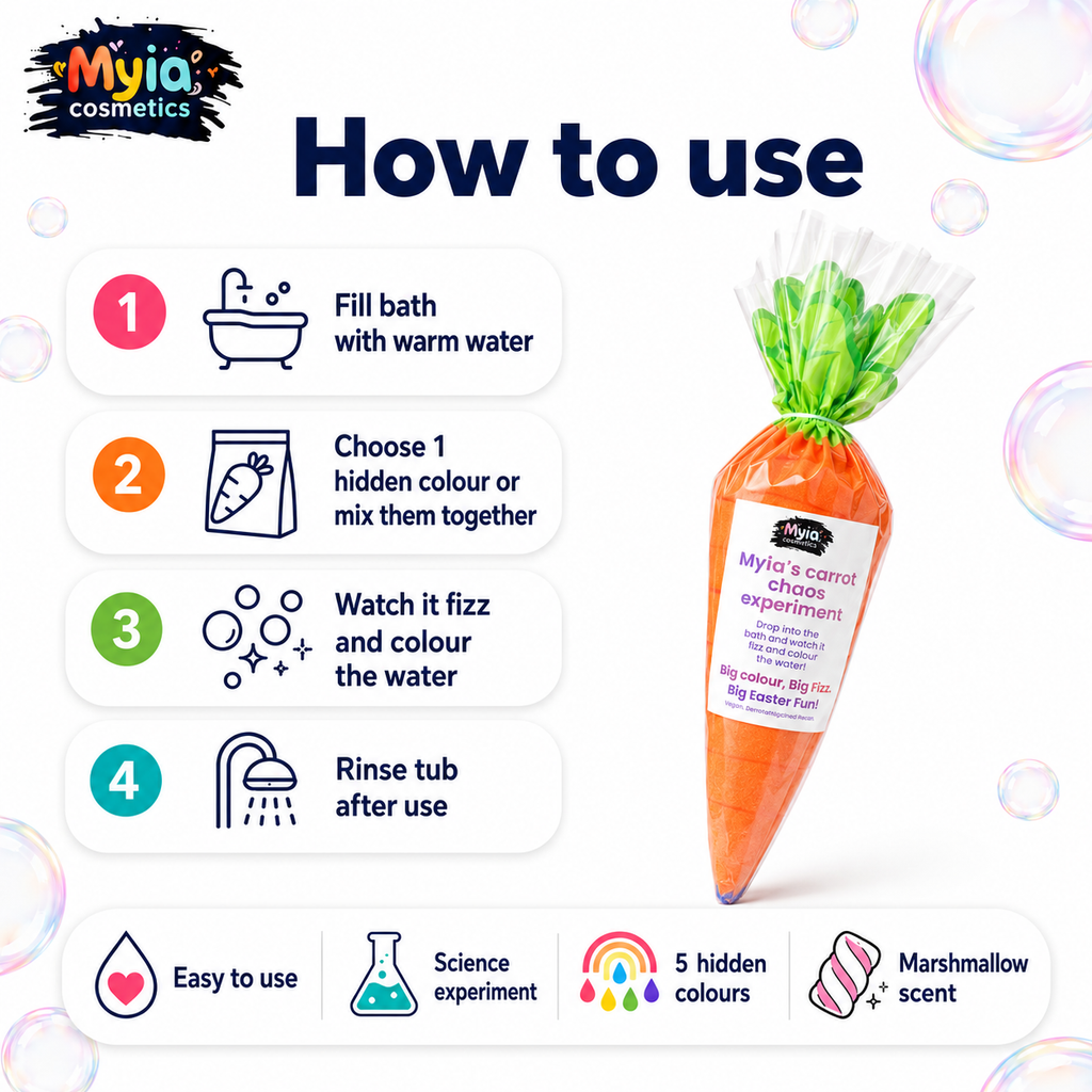Myia’s Carrot Chaos Experiment – Bath Fizz – Vanilla Marshmallow Magic