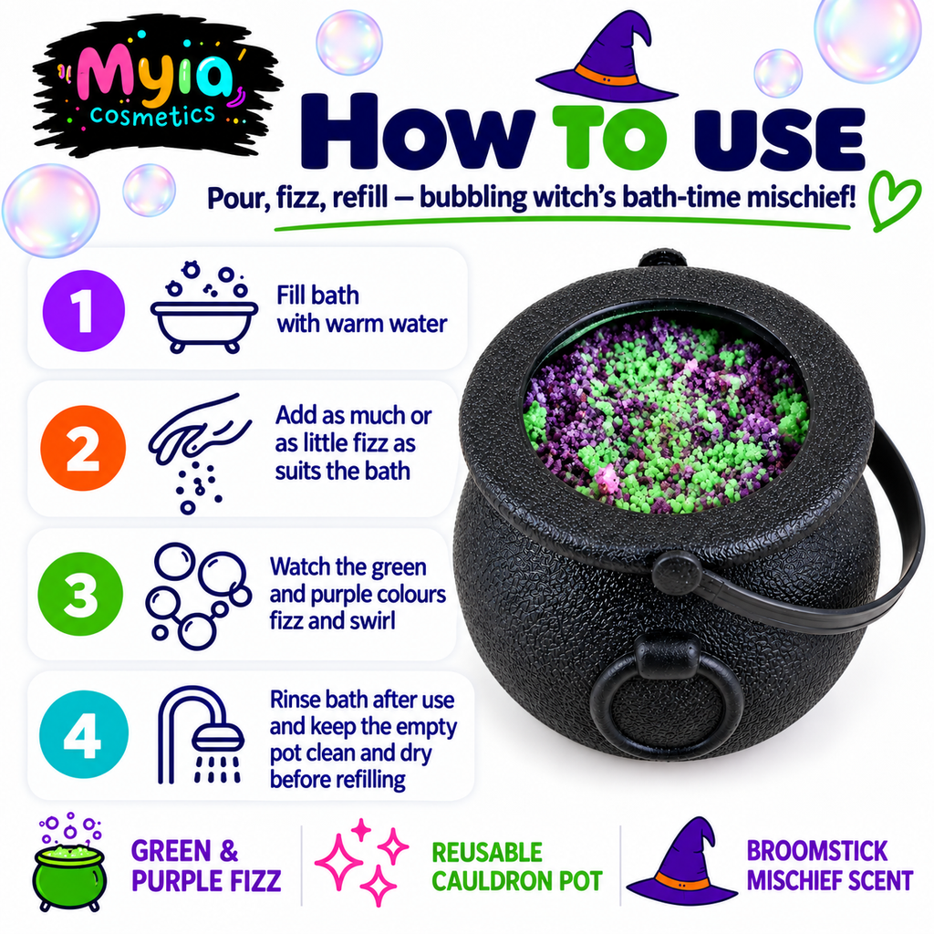 Witch’s Snot reusable bath fizz pot by Myia Cosmetics — four-step how-to-use guide.